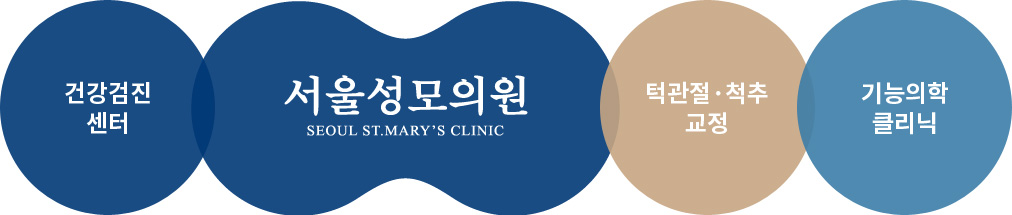 서울성모의원(건강검진 센터, 턱관절·척추 교정, 기능의학 클리닉)